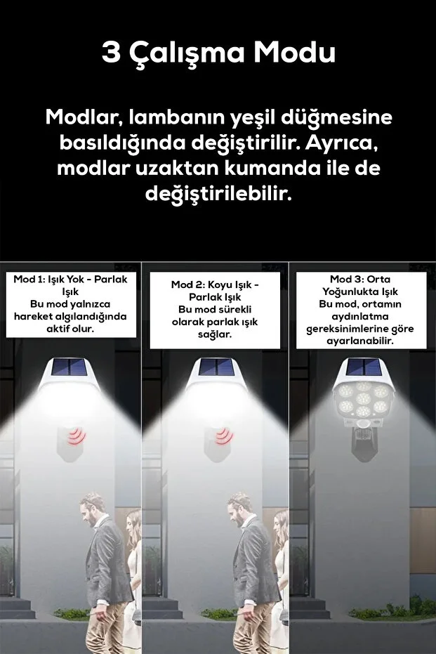 Kamera Görünümlü Solar LED Lamba Kamera Görünümlü Solar LED Lamba